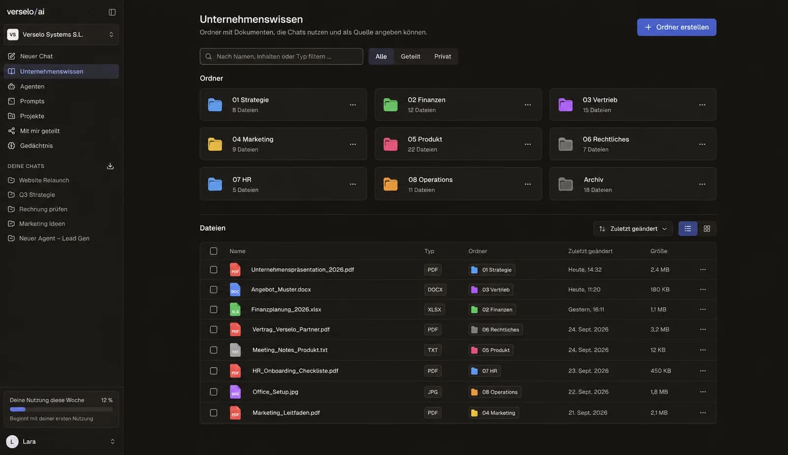 Verselo Plattform / The AI workspace for companies